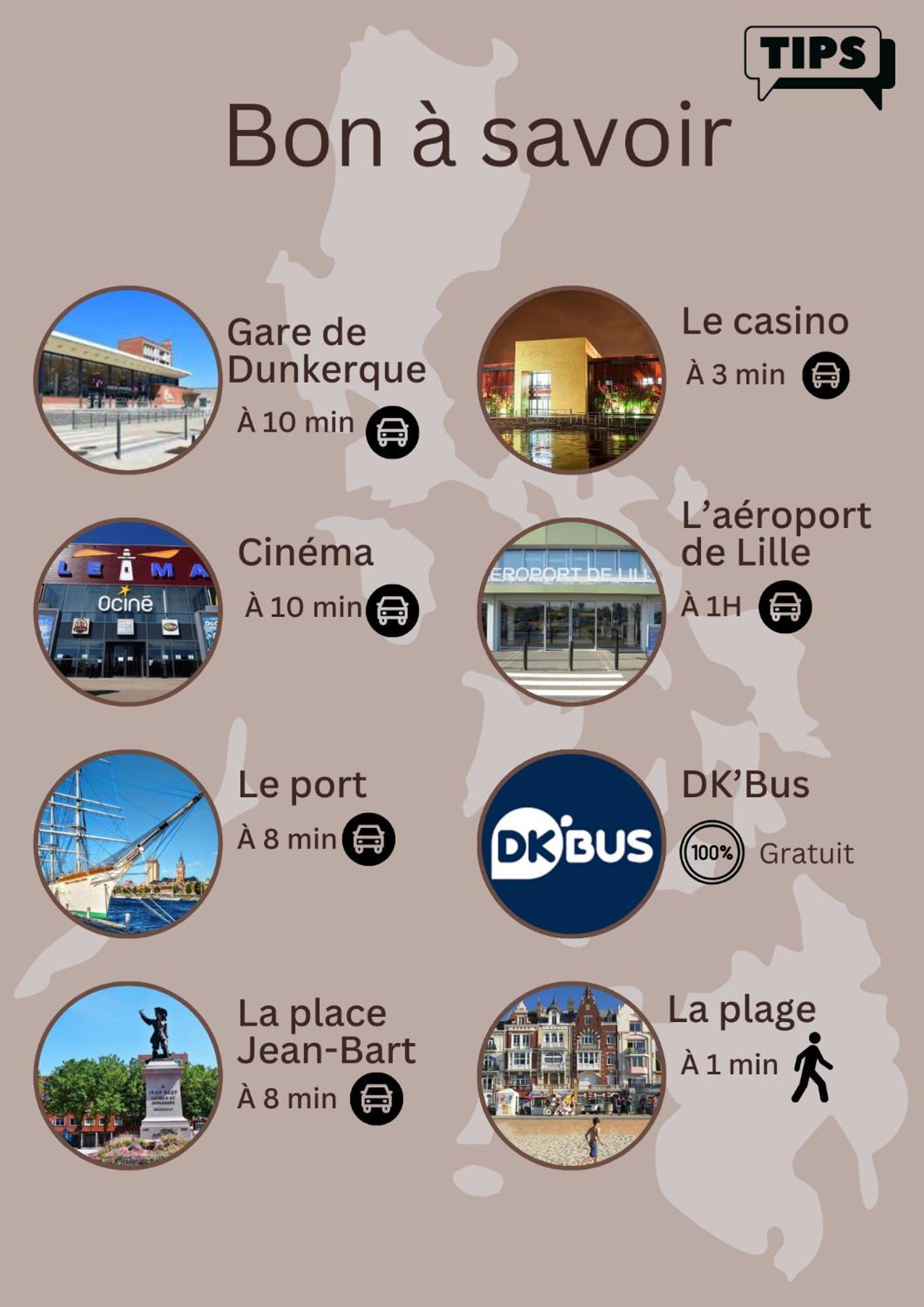 Escapade Vue Mer Dunkirk Esterno foto